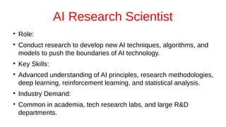 AI Research Scientist
●
Role:
●
Conduct research to develop new AI techniques, algorithms, and
models to push the boundaries of AI technology.
●
Key Skills:
●
Advanced understanding of AI principles, research methodologies,
deep learning, reinforcement learning, and statistical analysis.
●
Industry Demand:
●
Common in academia, tech research labs, and large R&D
departments.
 