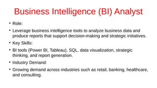 Business Intelligence (BI) Analyst
●
Role:
●
Leverage business intelligence tools to analyze business data and
produce reports that support decision-making and strategic initiatives.
●
Key Skills:
●
BI tools (Power BI, Tableau), SQL, data visualization, strategic
thinking, and report generation.
●
Industry Demand:
●
Growing demand across industries such as retail, banking, healthcare,
and consulting.
 