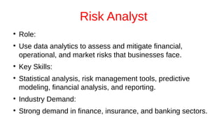 Risk Analyst
●
Role:
●
Use data analytics to assess and mitigate financial,
operational, and market risks that businesses face.
●
Key Skills:
●
Statistical analysis, risk management tools, predictive
modeling, financial analysis, and reporting.
●
Industry Demand:
●
Strong demand in finance, insurance, and banking sectors.
 