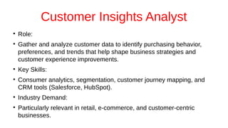 Customer Insights Analyst
●
Role:
●
Gather and analyze customer data to identify purchasing behavior,
preferences, and trends that help shape business strategies and
customer experience improvements.
●
Key Skills:
●
Consumer analytics, segmentation, customer journey mapping, and
CRM tools (Salesforce, HubSpot).
●
Industry Demand:
●
Particularly relevant in retail, e-commerce, and customer-centric
businesses.
 