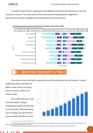AI in business: Does it create real value?
6
In another research report3, organizations that adopted AI could show both decreases in costs and
increases in revenues. The results across all functional areas that had deployed AI suggest that
organizations can realize a tangible and measurable bottom-line improvement:
The number of users of AI tools is expected to more than double over the next five years. A report
published by Statista identifies the
global number of users increasing
from 314 million in 2024 to 729
million in 2030.
The number of AI tools is also
increasing rapidly, making it
challenging to pinpoint the best tools
for your business. When developing
your AI strategy, you will be able to
more accurately identify your needs
3
Nestor Maslej, Loredana Fattorini, Raymond Perrault, Vanessa Parli, Anka Reuel, Erik Brynjolfsson, John Etchemendy, Katrina Ligett, Terah Lyons, James Manyika, Juan
Carlos Niebles, Yoav Shoham, Russell Wald, and Jack Clark,
“The AI Index 2024 Annual Report,” AI Index Steering Committee, Institute for Human-Centered AI, Stanford University, Stanford, CA, April 2024
4. SELECTING THE RIGHT AI TOOLS
 