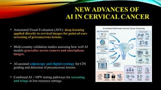 NEW ADVANCES OF
AI IN CERVICAL CANCER
• Automated Visual Evaluation (AVE): deep learning
applied directly to cervical images for point-of-care
screening of precancerous lesions.
• Multi-country validation studies assessing how well AI
models generalise across camera and smartphone
images.
• AI-assisted colposcopy and digital cytology for CIN
grading and detection of precancerous lesions.
• Combined AI + HPV testing pathways for screening
and triage in low-resource settings.
 