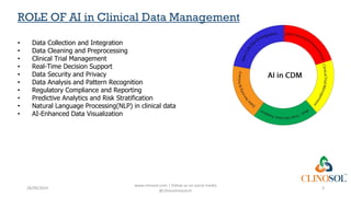 AI in Clinical Data Management: Automating Data Cleansing and ...