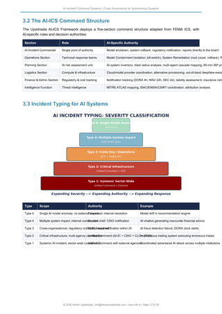 AI Incident Command Systems - Crisis Governance for Autonomous Systems ...