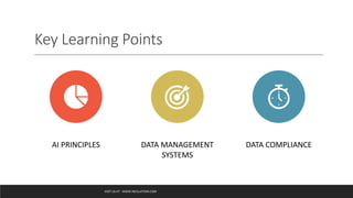 Key Learning Points
AI PRINCIPLES DATA MANAGEMENT
SYSTEMS
DATA COMPLIANCE
VISIT US AT - WWW.INCILLATION.COM
 
