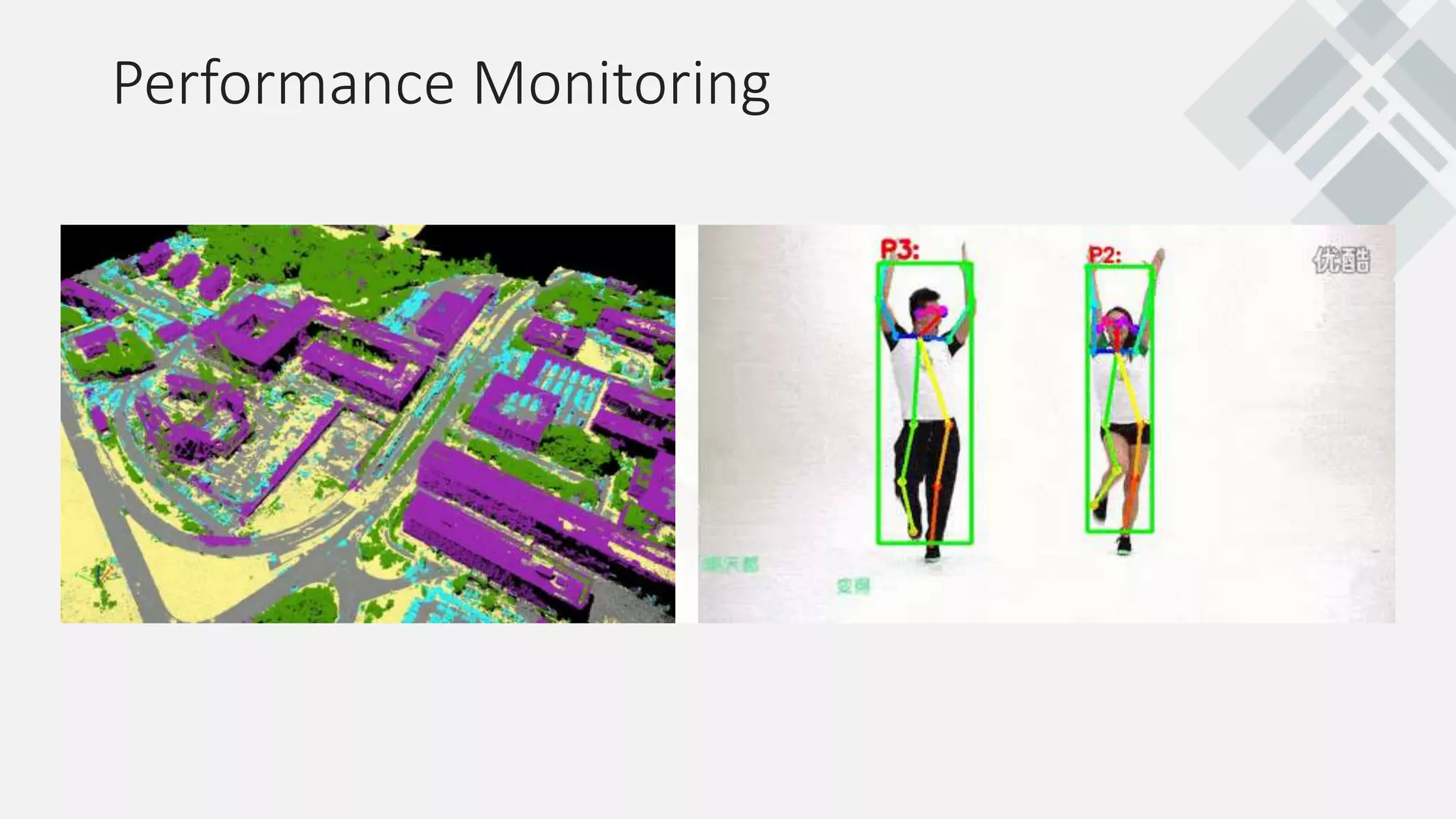 Performance Monitoring
 