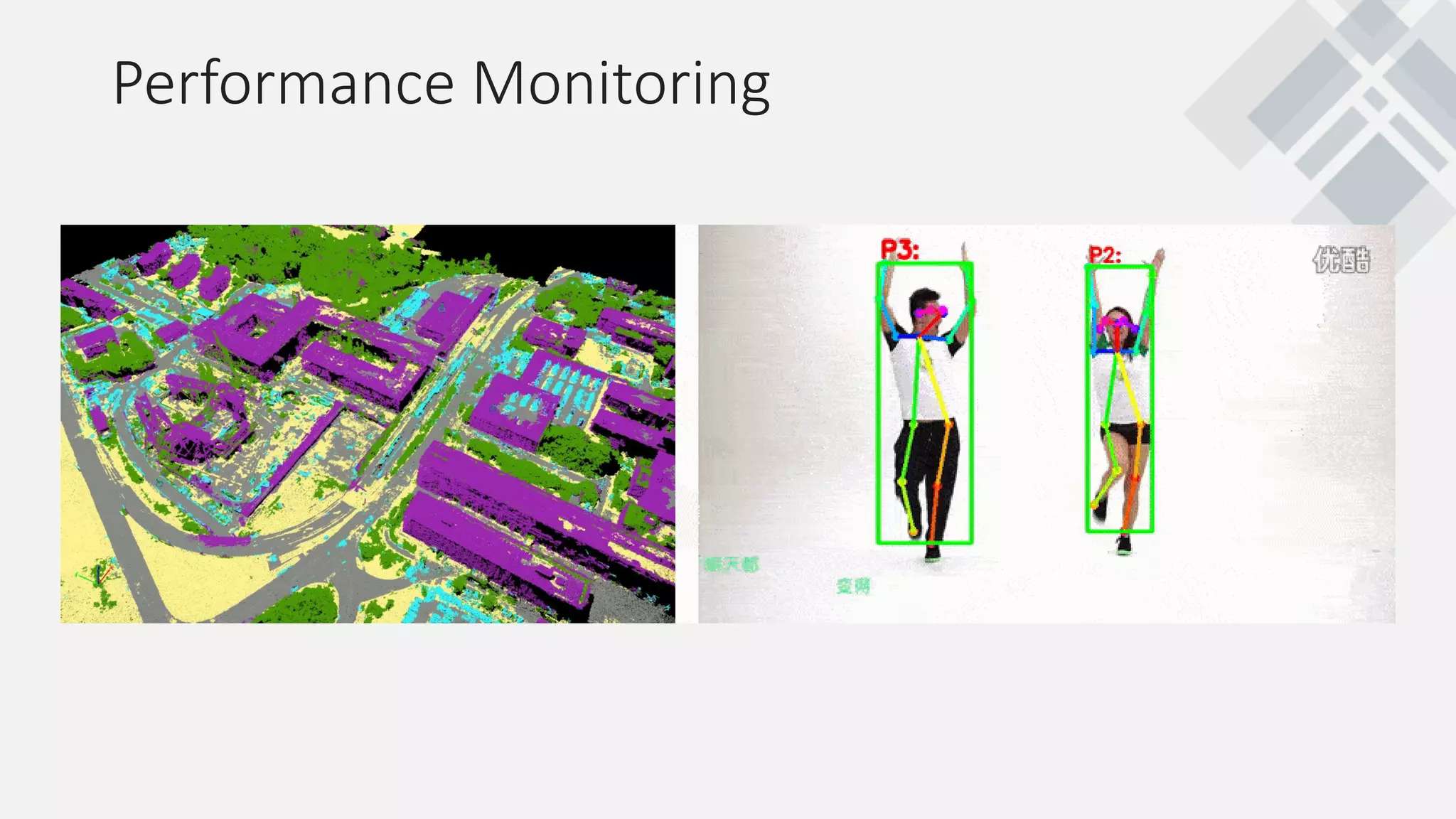 Performance Monitoring
 