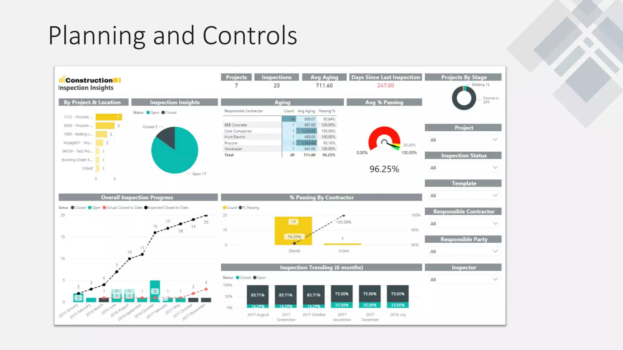 Planning and Controls
 