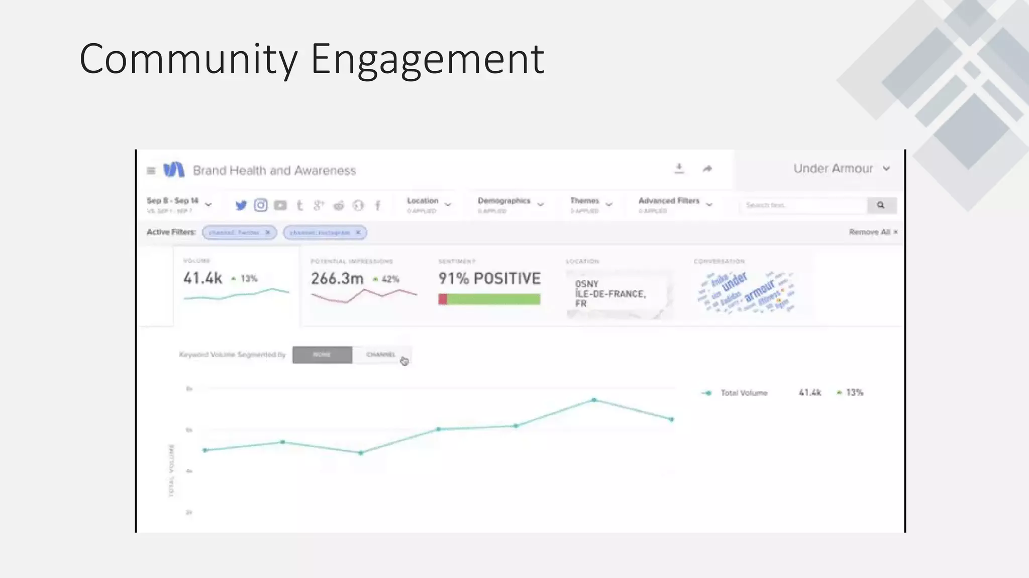 Community Engagement
 