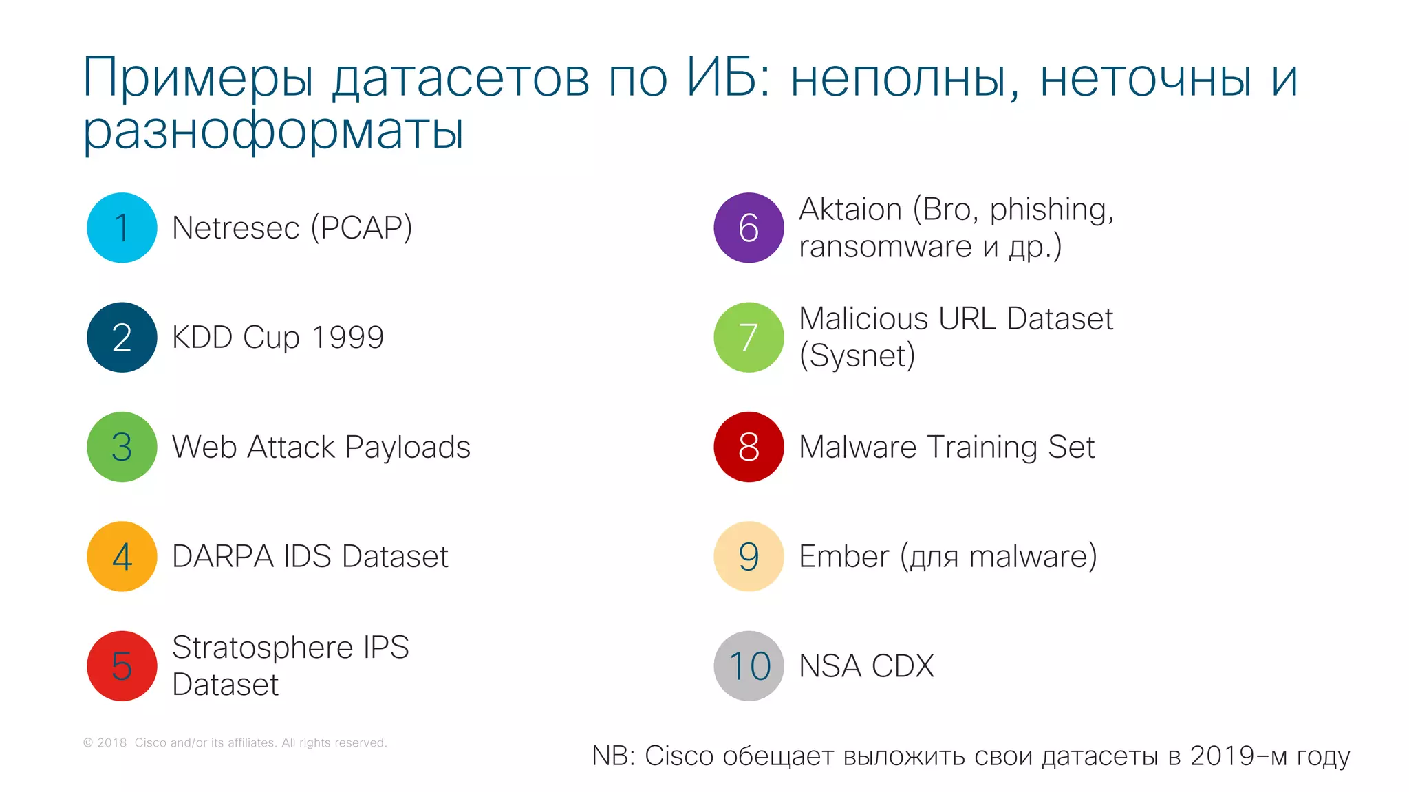 © 2018 Cisco and/or its affiliates. All rights reserved.
Примеры датасетов по ИБ: неполны, неточны и
разноформаты
1
2
3
4
5
Netresec (PCAP)
KDD Cup 1999
Web Attack Payloads
DARPA IDS Dataset
Stratosphere IPS
Dataset
6
7
8
9
10
Aktaion (Bro, phishing,
ransomware и др.)
Malicious URL Dataset
(Sysnet)
Malware Training Set
Ember (для malware)
NSA CDX
NB: Сisco обещает выложить свои датасеты в 2019–м году
 