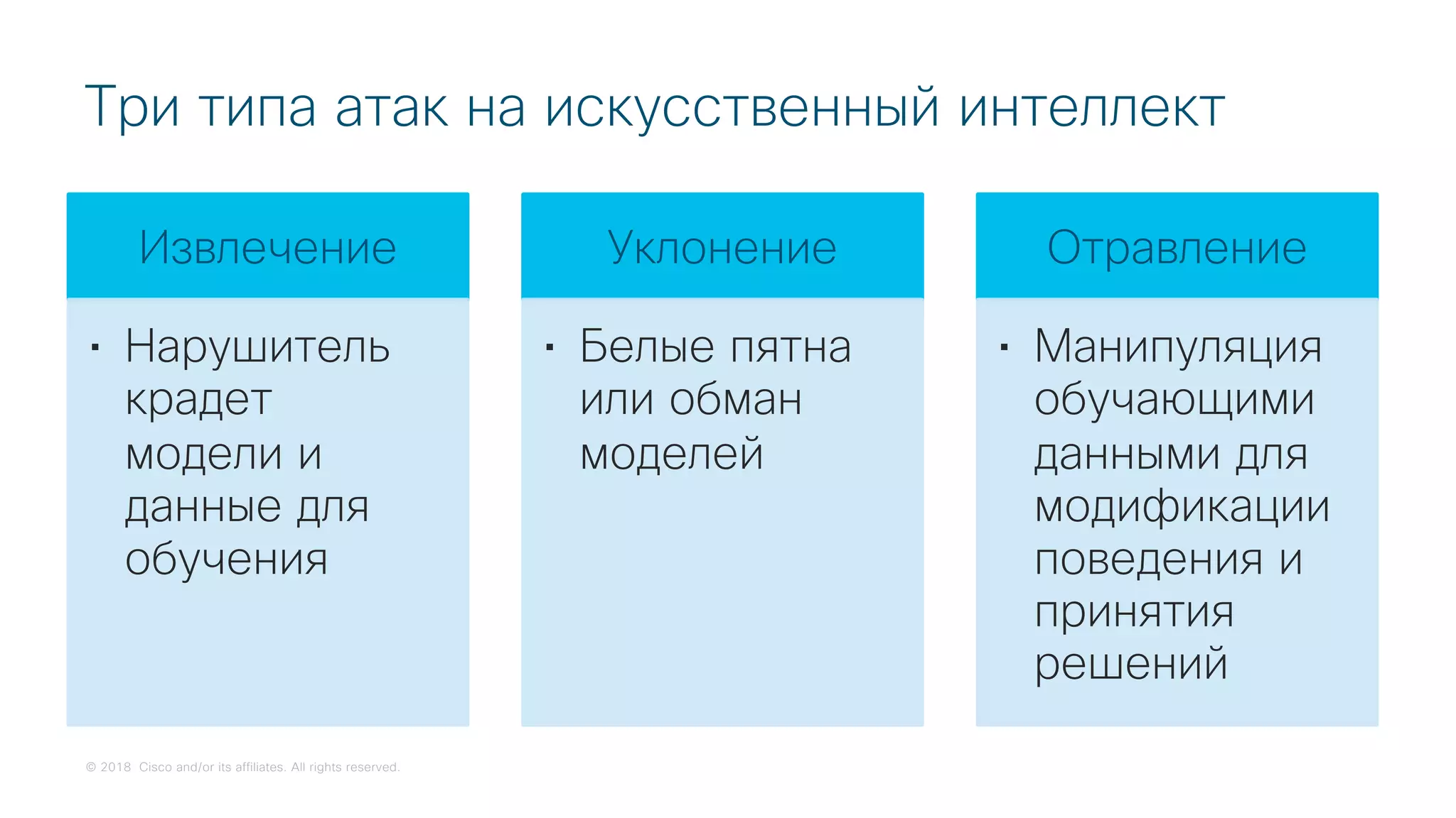 © 2018 Cisco and/or its affiliates. All rights reserved.
Три типа атак на искусственный интеллект
Извлечение
• Нарушитель
крадет
модели и
данные для
обучения
Уклонение
• Белые пятна
или обман
моделей
Отравление
• Манипуляция
обучающими
данными для
модификации
поведения и
принятия
решений
 