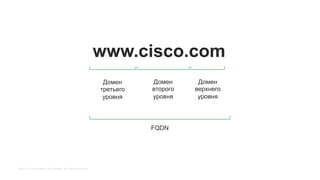 © 2018 Cisco and/or its affiliates. All rights reserved.
Домен
верхнего
уровня
Домен
второго
уровня
Домен
третьего
уровня
...