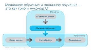 © 2018 Cisco and/or its affiliates. All rights reserved.
Исполнение
Обучение
Классификатор Предсказание
© 2018 Cisco and/or its affiliates. All rights reserved. Cisco Public
Обучающие данные
Машинное обучение
Новые данные
Машинное обучение и машинное обучение –
это как гриб и мухомор J
 