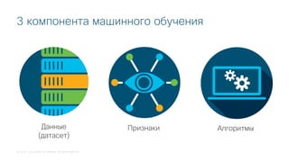 © 2018 Cisco and/or its affiliates. All rights reserved.
3 компонента машинного обучения
Данные
(датасет)
Признаки Алгоритмы
 