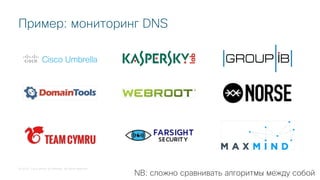 © 2018 Cisco and/or its affiliates. All rights reserved.
Пример: мониторинг DNS
NB: сложно сравнивать алгоритмы между собой
 