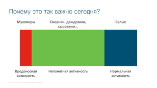 © 2018 Cisco and/or its affiliates. All rights reserved.
Нормальная
активность
Непонятная активностьВредоносная
активность
Почему это так важно сегодня?
БелыеСморчки, дождевики,
сыроежки…
Мухоморы
 