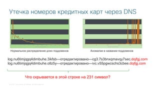 © 2018 Cisco and/or its affiliates. All rights reserved.
Нормальное распределение длин поддоменов Аномалии в названии поддоменов
log.nu6timjqgq4dimbuhe.3ikfsb---отредактировано---cg3.7s3bnxqmavqy7sec.dojfgj.com
log.nu6timjqgq4dimbuhe.otlz5y---отредактировано---ivc.v55pgwcschs3cbee.dojfgj.com
Что скрывается в этой строке на 231 символ?
Утечка номеров кредитных карт через DNS
 