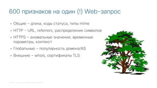© 2018 Cisco and/or its affiliates. All rights reserved.
• Общие – длина, коды статуса, типы mime
• HTTP – URL, referrers, распределение символов
• HTTPS – аномальные значения, временные
параметры, контекст
• Глобальные – популярность домена/AS
• Внешние – whois, сертификаты TLS
600 признаков на один (!) Web-запрос
 