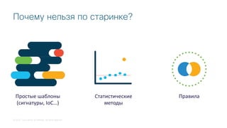 © 2018 Cisco and/or its affiliates. All rights reserved.
Простые шаблоны
(сигнатуры, IoC…)
Статистические
методы
Правила
Почему нельзя по старинке?
 