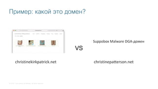 © 2018 Cisco and/or its affiliates. All rights reserved.
Пример: какой это домен?
Suppobox Malware DGA-домен
christinekirkpatrick.net christinepatterson.net
vs
 