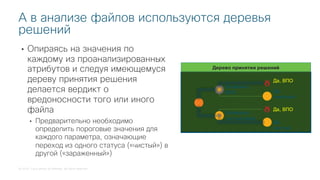© 2018 Cisco and/or its affiliates. All rights reserved.
• Опираясь на значения по
каждому из проанализированных
атрибутов и следуя имеющемуся
дереву принятия решения
делается вердикт о
вредоносности того или иного
файла
• Предварительно необходимо
определить пороговые значения для
каждого параметра, означающие
переход из одного статуса («чистый») в
другой («зараженный»)
А в анализе файлов используются деревья
решений
Дерево принятия решений
Возможно,
чистый файл
Возможно,
ВПО
Да, ВПО
Да,
«чистый»
Да.
чистый
Да, ВПО
 