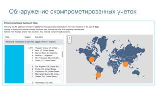 © 2018 Cisco and/or its affiliates. All rights reserved.
Обнаружение скомпрометированных учеток
 