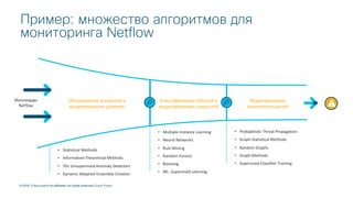 © 2018 Cisco and/or its affiliates. All rights reserved.
Миллиарды
Netflow
• Statistical Methods
• Information-Theoretical Methods
• 70+ Unsupervised Anomaly Detectors
• Dynamic Adaptive Ensemble Creation
• Multiple-Instance Learning
• Neural Networks
• Rule Mining
• Random Forests
• Boosting
• ML: Supervised Learning
• Probabilistic Threat Propagation
• Graph-Statistical Methods
• Random Graphs
• Graph Methods
• Supervised Classifier Training
Обнаружение аномалий и
моделирование доверия
Классификация событий и
моделирование сущностей
Моделирование
взаимоотношений
© 2018 Cisco and/or its affiliates. All rights reserved. Cisco Public
Пример: множество алгоритмов для
мониторинга Netflow
 