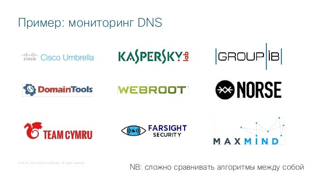 Машинное обучение в кибербезопасности