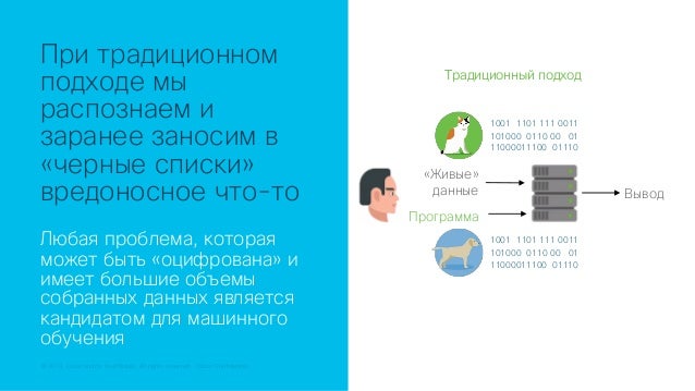 mashinnoe obuchenie v kiberbezopasnosti