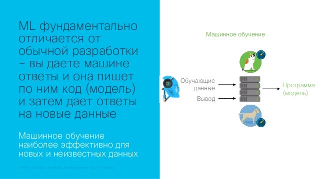 mashinnoe obuchenie v kiberbezopasnosti