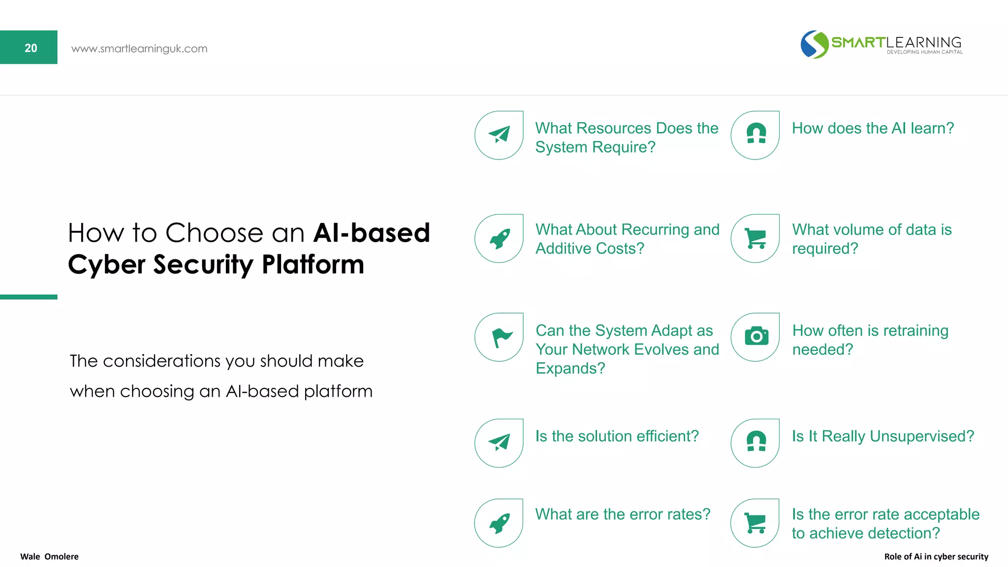 20 www.smartlearninguk.com20 www.smartlearninguk.com
What Resources Does the
System Require?
What About Recurring and
Additive Costs?
Can the System Adapt as
Your Network Evolves and
Expands?
How does the AI learn?
What volume of data is
required?
How often is retraining
needed?
The considerations you should make
when choosing an AI-based platform
How to Choose an AI-based
Cyber Security Platform
Is the solution efficient? Is It Really Unsupervised?
What are the error rates? Is the error rate acceptable
to achieve detection?
Wale Omolere Role of Ai in cyber security
 