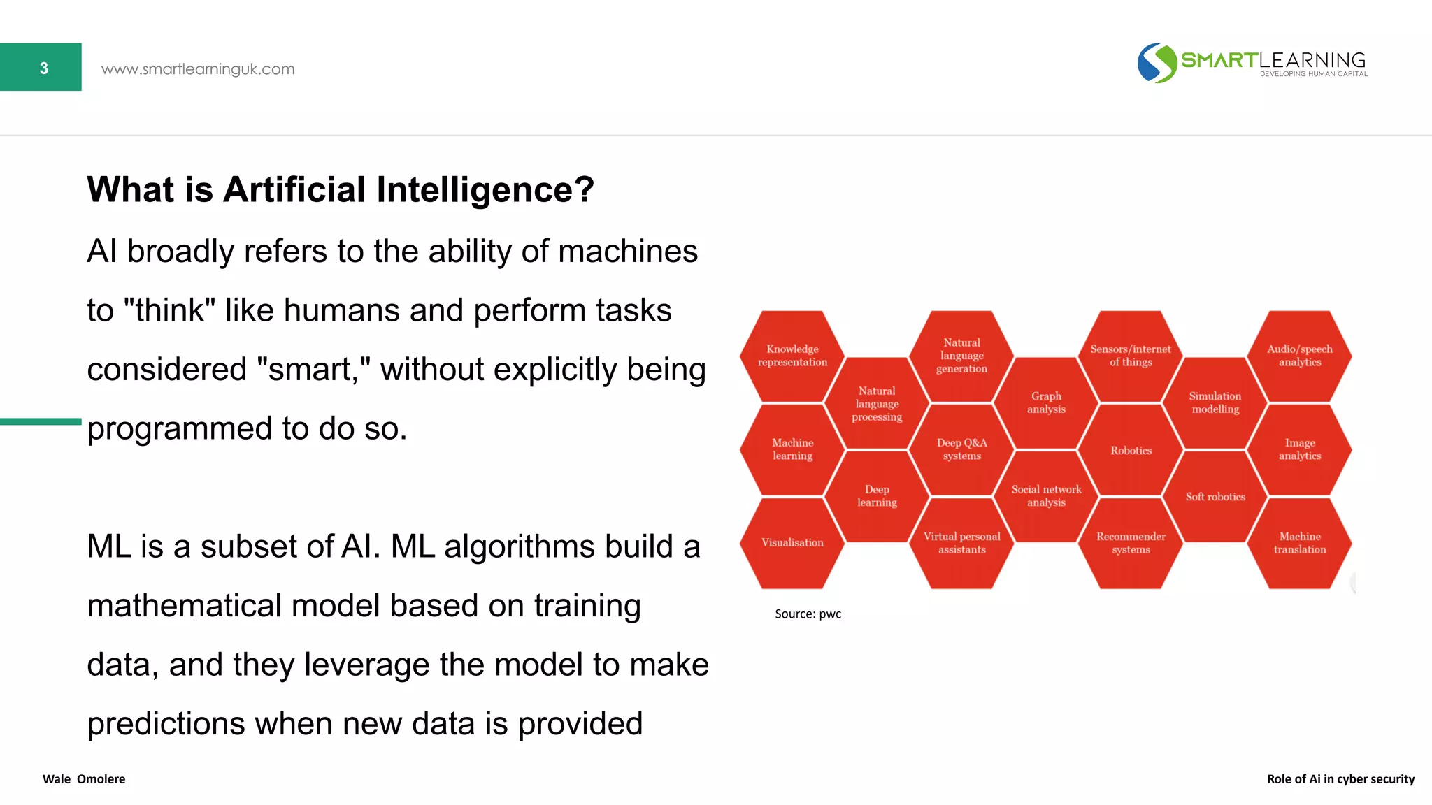 3 www.smartlearninguk.com3 www.smartlearninguk.com
What is Artificial Intelligence?
AI broadly refers to the ability of machines
to "think" like humans and perform tasks
considered "smart," without explicitly being
programmed to do so.
ML is a subset of AI. ML algorithms build a
mathematical model based on training
data, and they leverage the model to make
predictions when new data is provided
Source: pwc
Wale Omolere Role of Ai in cyber security
 