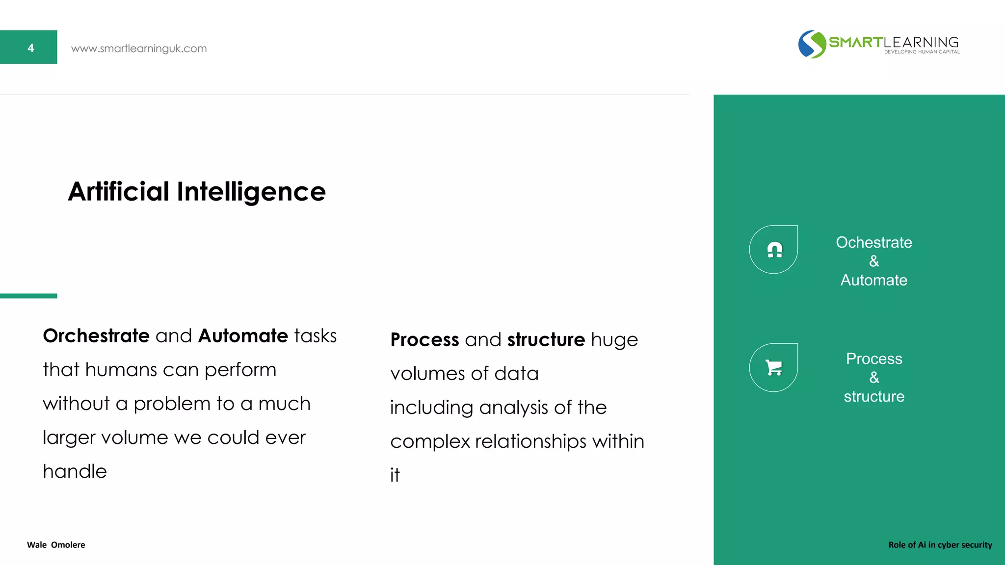 4 www.smartlearninguk.com4 www.smartlearninguk.com
Ochestrate
&
Automate
Process
&
structure
Orchestrate and Automate tasks
that humans can perform
without a problem to a much
larger volume we could ever
handle
Artificial Intelligence
Process and structure huge
volumes of data
including analysis of the
complex relationships within
it
Wale Omolere Role of Ai in cyber security
 