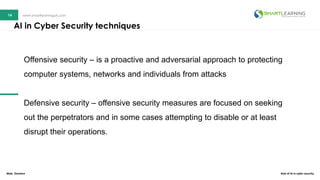 14 www.smartlearninguk.com14 www.smartlearninguk.com
Offensive security – is a proactive and adversarial approach to protecting
computer systems, networks and individuals from attacks
Defensive security – offensive security measures are focused on seeking
out the perpetrators and in some cases attempting to disable or at least
disrupt their operations.
AI in Cyber Security techniques
Wale Omolere Role of Ai in cyber security
 