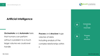 4 www.smartlearninguk.com4 www.smartlearninguk.com
Ochestrate
&
Automate
Process
&
structure
Orchestrate and Automate tasks
that humans can perform
without a problem to a much
larger volume we could ever
handle
Artificial Intelligence
Process and structure huge
volumes of data
including analysis of the
complex relationships within
it
Wale Omolere Role of Ai in cyber security
 