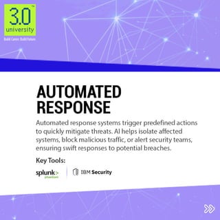 AI is Changing the Game in Cybersecurity! | PDF
