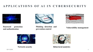 02/11/2026 4
Password protection
and authentication
Phishing detection and
prevention control
Vulnerability management
Network security
A P P L I C A T I O N S O F A I I N C Y B E R S E C U R I T Y
Behavioral analytics
 