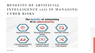 02/11/2026 5
B E N E F I T S O F A R T I F I C I A L
I N T E L L I G E N C E ( A I ) I N M A N A G I N G
C Y B E R R I S K S
 