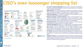 © Olivier Busolini
CISO’s even loooonger shopping list
| June 2019 |Overview of AI in Cybersecurity 11
Source: CB Insights
 Anti Fraud & Identity Management: secure online transactions by identifying
fraudsters, e.g. ML proactively detects fraud in financial transactions or fraudulent
users on websites and in mobile
 Mobile Security: e.g. identify and grade risky behavior in mobile apps including
known and unknown malware, new malware used in targeted attacks, corporate
data ex-filtration, and intellectual property exposure, mostly cloud based
 Predictive Intelligence: e.g. predictive and preventive security against advanced
cyber threats with predictive execution modeling
 Behavioral Analytics / Anomaly Detection: detect anomalous behavior from
insiders and external threats in organizations’ systems and networks in order
detect cyber-attacks, e.g. with digital fingerprints from an end-user’s behavior
through monitored keystrokes, mouse behavior, and anomaly detection
 Automated Security: e.g. automate security tasks across 100+ security products
and weave human analyst activities and workflows together
 Cyber-Risk Management: More focus on defining cyber risk appetite and cyber
risk tolerance, to better enable business considering the cost of security controls
 App Security: securing applications e.g. By helping developers secure
applications by finding, fixing, and monitoring web, mobile, and networks against
current and future vulnerabilities, with formal analysis and machine learning
 IoT Security: e.g. AI-powered asset-protection software for the safety, security,
and reliability of the IoT; machine learning to identify hidden recording devices or
transmitters in a conference room, and allow for a preemptive response to data
theft.
 Deception Security: e.g. proactively deceiving and disrupting in progress attacks
by detecting and fighting cyber attacks by creating a neural network of thousands
of fake computers, devices, and services that act like a fog and work under the
supervision of machine learning algorithms.
 