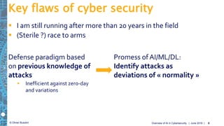 © Olivier Busolini
 I am still running after more than 20 years in the field
 (Sterile ?) race to arms
Key flaws of cyber security
| June 2019 |Overview of AI in Cybersecurity 8
Defense paradigm based
on previous knowledge of
attacks
 Inefficient against zero-day
and variations
Promess of AI/ML/DL:
Identify attacks as
deviations of « normality »
 