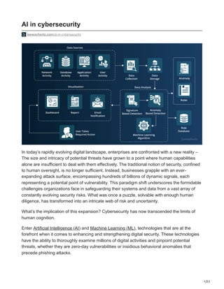 AI IN CYBERSECURITY: THE NEW FRONTIER OF DIGITAL PROTECTION | PDF