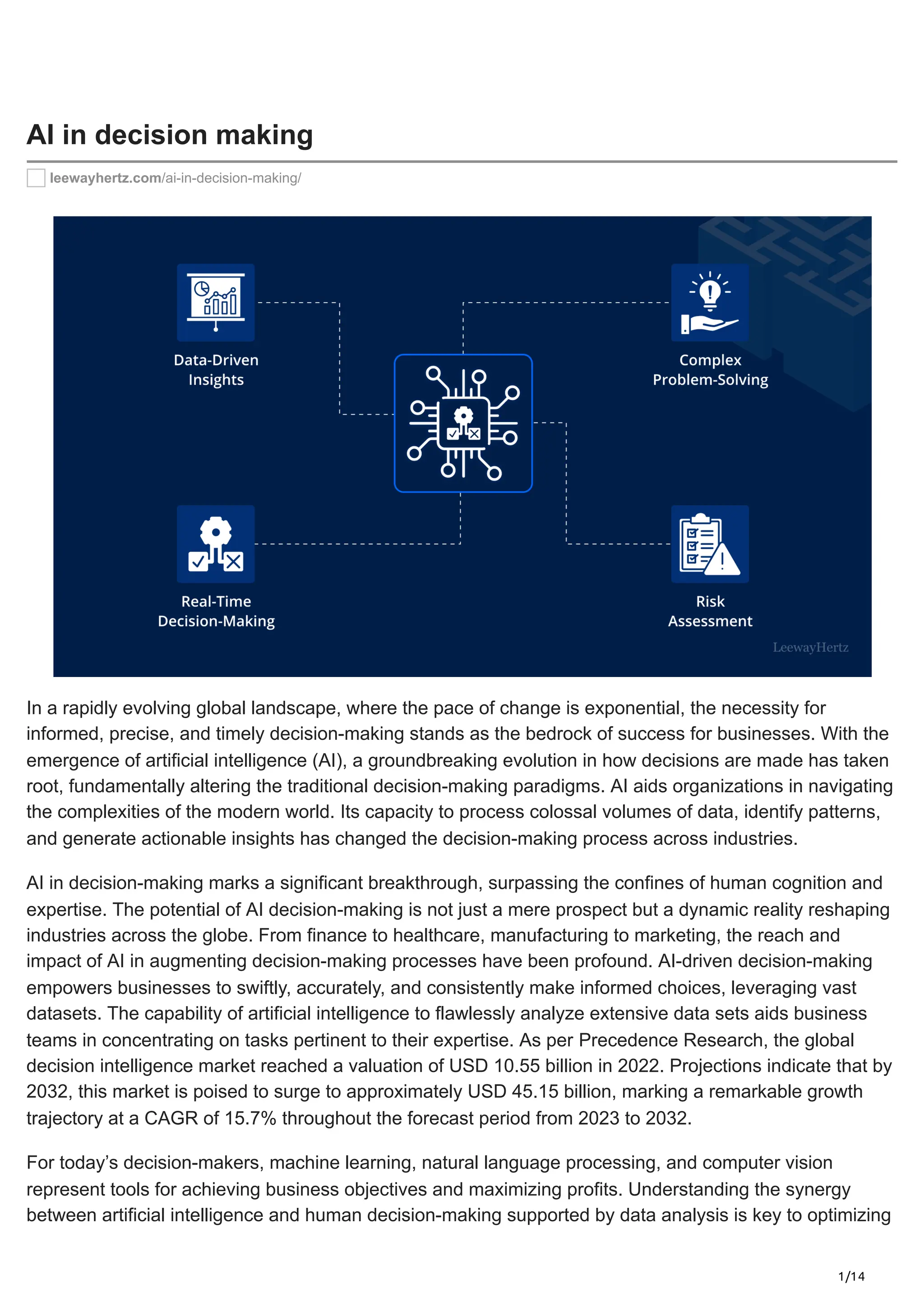 AI IN DECISION MAKING: NAVIGATING THE NEW FRONTIER OF SMART BUSINESS ...