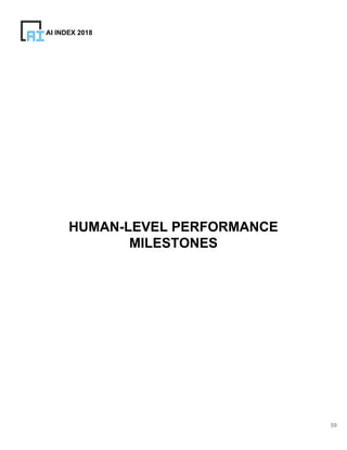 59
AI INDEX 2018
HUMAN-LEVEL PERFORMANCE
MILESTONES
 