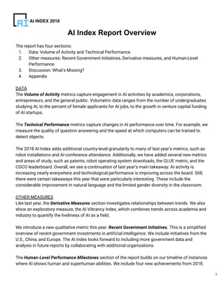 6
The report has four sections:
1. Data: Volume of Activity and Technical Performance
2. Other measures: Recent Government Initiatives, Derivative measures, and Human-Level
Performance
3. Discussion: What’s Missing?
4. Appendix
DATA
The Volume of Activity metrics capture engagement in AI activities by academics, corporations,
entrepreneurs, and the general public. Volumetric data ranges from the number of undergraduates
studying AI, to the percent of female applicants for AI jobs, to the growth in venture capital funding
of AI startups.
The Technical Performance metrics capture changes in AI performance over time. For example, we
measure the quality of question answering and the speed at which computers can be trained to
detect objects.
The 2018 AI Index adds additional country-level granularity to many of last year’s metrics, such as
robot installations and AI conference attendance. Additionally, we have added several new metrics
and areas of study, such as patents, robot operating system downloads, the GLUE metric, and the
COCO leaderboard. Overall, we see a continuation of last year’s main takeaway: AI activity is
increasing nearly everywhere and technological performance is improving across the board. Still,
there were certain takeaways this year that were particularly interesting. These include the
considerable improvement in natural language and the limited gender diversity in the classroom.
OTHER MEASURES
Like last year, the Derivative Measures section investigates relationships between trends. We also
show an exploratory measure, the AI Vibrancy Index, which combines trends across academia and
industry to quantify the liveliness of AI as a field.
We introduce a new qualitative metric this year: Recent Government Initiatives. This is a simplified
overview of recent government investments in artificial intelligence. We include initiatives from the
U.S., China, and Europe. The AI Index looks forward to including more government data and
analysis in future reports by collaborating with additional organizations.
The Human-Level Performance Milestones section of the report builds on our timeline of instances
where AI shows human and superhuman abilities. We include four new achievements from 2018.
AI Index Report Overview
AI INDEX 2018
 