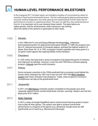 60
1980 Othello
In the 1980s Kai-Fu Lee and Sanjoy Mahajan developed BILL, a Bayesian
learning-based system for playing the board game Othello. In 1989, the program won
the U.S. national tournament of computer players, and beat the highest ranked U.S.
player, Brian Rose, 56—8. In 1997, a program named Logistello won every game in a
six game match against the reigning Othello world champion.
HUMAN-LEVEL PERFORMANCE MILESTONES
1995 Checkers
In 1952, Arthur Samuels built a series of programs that played the game of checkers
and improved via self-play. However, it was not until 1995 that a checkers-playing
program, Chinook, beat the world champion.
1997 Chess
Some computer scientists in the 1950s predicted that a computer would defeat the
human chess champion by 1967, but it was not until 1997 that IBM’s DeepBlue
system beat chess champion Gary Kasparov. Today, chess programs running on
smartphones can play at the grandmaster level.
2011 Jeopardy!
In 2011, the IBM Watson computer system competed on the popular quiz show
Jeopardy! against former winners Brad Rutter and Ken Jennings. Watson won the first
place prize of $1 million.
2015 Atari Games
In 2015, a team at Google DeepMind used a reinforcement learning system to learn
how to play 49 Atari games. The system was able to achieve human-level
performance in a majority of the games (e.g., Breakout), though some are still
significantly out of reach (e.g., Montezuma’s Revenge).
In the inaugural 2017 AI Index report, we included a timeline of circumstances where AI
reached or beat human-level performance. The list outlined game playing achievements,
accurate medical diagnoses, and other general, but sophisticated, human tasks that AI
performed at a human or superhuman level. This year, we add four new achievements to
that list. It is important not to over-interpret these results. The tasks below are
highly specific, and the achievements, while impressive, say nothing
about the ability of the systems to generalize to other tasks.
 