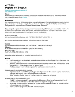 Source
Elsevier’s Scopus database of academic publications, which has indexed nearly 70 million documents.
See more information about Scopus.
Methodology
It is important to note the difference between this methodology and the methodology described in the next
page. Here we use the Scopus query tool to get the count of papers tagged with the keywords Artificial
Intelligence and Computer science. This was done by the AI Index team.
Scopus tags its papers with keywords, publication dates, country affiliations, and several other metrics. For
AI publications by year and region, we used the 'opensearch:totalResults' tool (which returns the paper
count) to run the following query for each year / country combination:
AI by country query
title-abs-key(artificial intelligence) AND PUBYEAR = {} AND AFFILCOUNTRY( {} )
For annually published papers by topic, the following queries were used:
AI query
title-abs-key(artificial intelligence) AND PUBYEAR AFT {} AND PUBYEAR BEF {}
CS query
SUBJAREA(COMP) AND PUBYEAR AFT {} AND PUBYEAR BEF {}
All Scopus query
PUBYEAR AFT {} AND PUBYEAR BEF {}
All queries above were made for each year from 1996 to 2017.
Nuance
● The Scopus system is retroactively updated. As a result, the number of papers for a given query may
increase over time.
● Members of the Elsevier team commented that data on papers published after 1995 would be most
reliable (hence 1996 as a starting year for Scopus data).
● The Scopus paper count includes papers of all qualities and relevances to AI.
Nuances specific to AI publications by region
● Papers are double counted if they are tagged to multiple regions. This explains why top line numbers
in a given year may not match last year’s annual paper count.
● “Other” includes all other countries that have published AI paper(s) on Scopus.
Nuances specific to publications by topic
● The 2017 Index only showed AI papers within the CS category. This year, all papers tagged as AI
were included, regardless of whether they fell into the larger CS category.
● Because AI papers on Scopus generally fall into the larger CS category, growth in CS papers largely
includes the growth of AI papers.
● The “All papers” category includes all AI and all CS papers.
70
APPENDIX 1
Papers on Scopus
Return to Scopus papers by topic (pg 9)
See underlying data
 