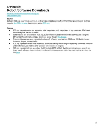 79
APPENDIX 9
Robot Software Downloads
Return to robot software downloads (pg 29)
See underlying data
Source
Data on ROS.org pageviews and robot software downloads comes from the ROS.org community metrics
reports. See PDFs by year. Learn more about ROS.org.
Nuance
● ROS.org page views do not represent total pageviews, only pageviews in top countries. 90+ lower
volume regions are not included.
● 2018 metrics are available on ROS.org, but are not included in the AI Index as they use a slightly
different different methodology. See more about this on this thread.
● The monthly average was calculated using July of every year (except 2012 and 2013 which used
June and August, respectively).
● ROS.org representatives note that robot software activity in non-english speaking countries could be
underestimated, as metrics only account for websites in english.
● ROS.org representatives speculate that the dip in 2015 is likely due to sampling issues as well as
fewer patch releases that month so it reflected in the download stats. See metrics that account for
this here.
 