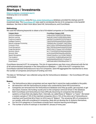 80
APPENDIX 10
Startups / Investments
Return to startups / investments (pg 31)
Underlying data is not available.
Source
Sand Hill Econometrics, using the Dow Jones VentureSource database, provided the startups and VC
investment data. The Crunchbase API was used to corroborate the list of AI companies in the SandHill
database. See links to learn more about Sand Hill, VentureSource, and Crunchbase.
Methodology
We used the following keywords to obtain a list of AI-related companies on Crunchbase:
Crunchbase returned 4,477 AI companies. This list of organizations was then cross referenced with the list
of all venture-backed companies in the VentureSource database — 1,096 of the 4,477 companies from
Crunchbase matched VentureSource’s list of AI companies. Sand Hill aggregated the matched list to show
the number of companies and amount of funding over time.
The data on “All Startups” was collected using only the VentureSource database — the Crunchbase API was
not involved.
Nuance
● The VentureSource data is proprietary and we regret that it cannot be made available to the public.
● All interaction with the VentureSource product was conducted by Sand Hill Econometrics.
● Companies are removed from the VentureSource database once they go public, get acquired, or get
shut down, however, the funding rounds prior to the company’s removal remain in the database.
● Both Crunchbase and VentureSource have difficulty discerning AI companies that develop AI
systems vs those that only deploy them. Internally, we called these AI “Makers” vs “Users”. We tested
a random sample of 109 of the matched companies (this is 10% of the entire set of VentureSource
matches) and found that 68 of them (or 62%) were AI “Makers”. The remaining 38% of companies in
our sample, while still considered AI companies, likely did not develop the AI systems themselves.
● Our list of AI categories in Crunchbase currently favor machine learning technologies.
● The number of active AI startups is recorded for January of every year.
Category Name Crunchbase Category UUID
Artificial Intelligence c4d8caf35fe7359bf9f22d708378e4ee
Machine Learning 5ea0cdb7c9a647fc50f8c9b0fac04863
Predictive Analytics ca8390d722c65bb5f87022f52f364b1b
Intelligent Systems 186d333a99df4a4a6a0f69bd2c0d0bba
Natural Language Processing 789bbbefc46e1532a68df17da87090ea
Computer Vision a69e7c2b5a12d999e85ea0da5f05b3d3
Facial Recognition 0b8c790f03bcb2aba02e4be855952d6d
Image Recognition af9307c9641372aeaac74391df240dd2
Semantic Search bb1777e525f3b9f2922b0d5defe0d5bb
Semantic Web ac34c4c6e430f66f44aeef8ca45b52bb
Speech Recognition 24dad27e6a49ccc1ec31854b73d60d16
Text Analytics e7acbc9932c74c8809ed8fae63eb2559
Virtual Assistant 2eb0b56b6896e0f0545fc747a9ba6751
Visual Search ad8f33a8c5d0b7d786f389aa2954c119
 