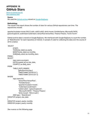 86
APPENDIX 16
GitHub Stars
Return to GitHub (pg 42)
See underlying data
Source
We used the GitHub archive stored on Google BigQuery.
Methodology
The visual in the report shows the number of stars for various GitHub repositories over time. The
repositories include:
apache/incubator-mxnet, BVLC/cafe, cafe2/cafe2, dmlc/mxnet, fchollet/keras, Microsoft/CNTK,
pytorch/pytorch, scikit-learn/scikit-learn, tensorflow/tensorflow, Theano/Theano, Torch/Torch7
GitHub archive data is stored on Google BigQuery. We interfaced with Google BigQuery to count the number
of “WatchEvents” for each repository of interest. A sample of code for collecting the data over the course of
2016 is below:
SELECT
project,
YEAR(star_date) as yearly,
MONTH(star_date) as monthly,
SUM(daily_stars) as monthly_stars
FROM (
SELECT
repo.name as project,
DATE(created_at) as star_date,
COUNT(*) as daily_stars
FROM
TABLE_DATE_RANGE(
[githubarchive:day.],
TIMESTAMP(“20160101"),
TIMESTAMP(“20161231"))
WHERE
repo.name IN (
“tensorflow/tensorflow",
“fchollet/keras",
“apache/incubator-mxnet",
“scikit-learn/scikit-learn",
"cafe2/cafe2", "pytorch/pytorch",
"Microsoft/CNTK", “Theano/Theano",
"dmlc/mxnet", "BVLC/cafe")
AND type = ‘WatchEvent’
GROUP BY project, star_date
)
GROUP BY project, yearly, monthly
ORDER BY project, yearly, monthly
See nuance on the following page
 