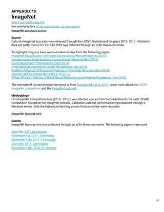 90
APPENDIX 19
ImageNet
Return to ImageNet (pg 47)
See underlying data: (1) accuracy scores (2) training time
ImageNet accuracy scores
Source
Data on ImageNet accuracy was retrieved through the LSRVC leaderboard for years 2010- 2017. Validation
data set performance for 2016 to 2018 was obtained through an arXiv literature review.
To highlight progress here, we have taken scores from the following papers:
ImageNet Classification with Deep Convolutional Neural Networks (2012)
Visualizing and Understanding Convolutional Networks (Nov 2013)
Going Deeper with Convolutions (Sept 2014)
Deep Residual Learning for Image Recognition (Dec 2015)
PolyNet: A Pursuit of Structural Diversity in Very Deep Networks (Nov 2016)
Squeeze-and-Excitation Networks (Sep 2017)
GPipe: Efficient Training of Giant Neural Networks using Pipeline Parallelism (Nov 2018)
The estimate of human-level performance is from Russakovsky et al, 2015. Learn more about the LSVRC
ImageNet competition and the ImageNet data set.
Methodology
For ImageNet competition data (2010—2017), we collected scores from the leaderboards for each LSVRC
competition hosted on the ImageNet website. Validation data set performance was obtained through a
literature review. Only the highest performing scores from each year were recorded.
ImageNet training time
Source
ImageNet training time was collected through an arXiv literature review. The following papers were used:
June 8th, 2017: 60 minutes
November 1st, 2017: 30 minutes
November 12th, 2017: 15 minutes
July 30th, 2018: 6.6 minutes
November 13th, 2018: 3.7 minutes
 
